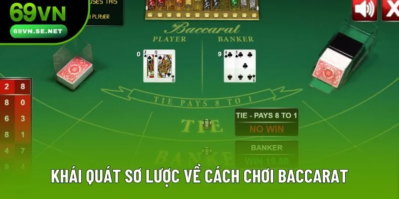 Khái quát sơ lược về cách chơi Baccarat Khái quát sơ lược về cách chơi Baccarat