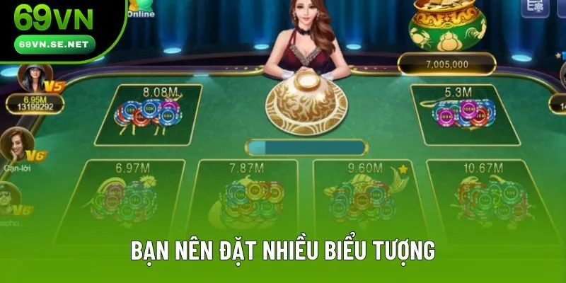 Bạn nên đặt nhiều biểu tượng Bạn nên đặt nhiều biểu tượng